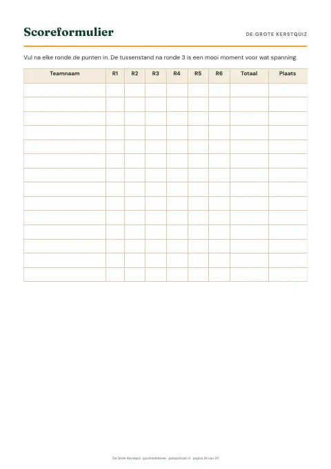 Voorbeeldpagina: scoreformulier